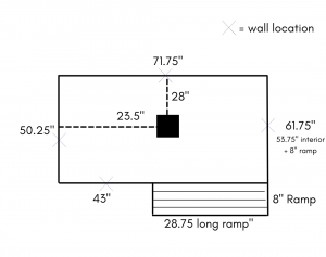 stud wall location