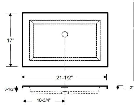 Berkeley Diagram