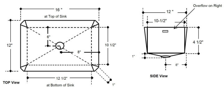 avenue type b avenue type b